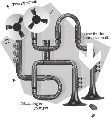 Illustration for the chapter Publishing & Distribution